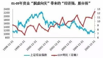 揭秘：广发证券突然停牌背后的原因 3