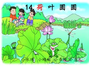 小学一年级语文《荷叶圆圆》中小青蛙把荷叶比作什么？ 2