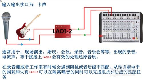 音箱出现电流声、交流声、噪音，究竟是为什么？如何解决？ 4