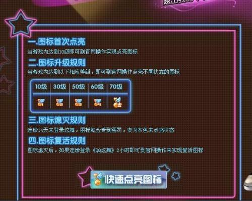 揭秘：轻松点亮QQ炫舞图标的绝妙方法！ 2