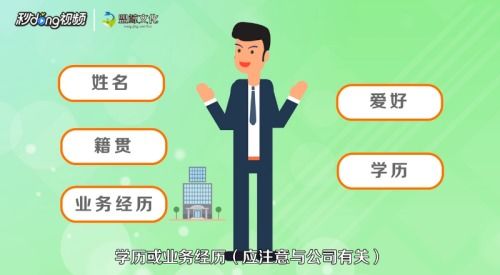 如何简洁地进行自我介绍 2