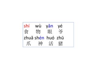 绒球拼音及狐绒球拼音解析 2