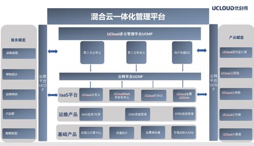 揭秘：前店后厂模式究竟是怎样的运营模式？ 2