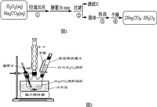 揭秘：工业炼铁背后的核心化学方程式是什么？ 1