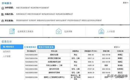 轻松在线查询：如何查看自己房子的备案信息 1