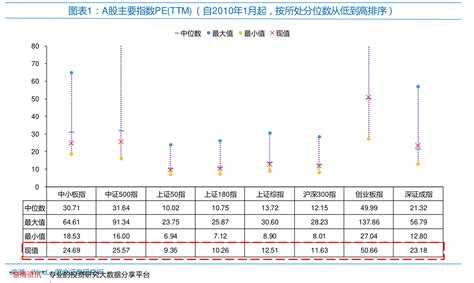 揭秘：东方财富DDE决策查看全攻略 3