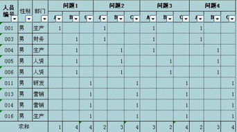 Excel技巧：轻松创建专业调查问卷 2