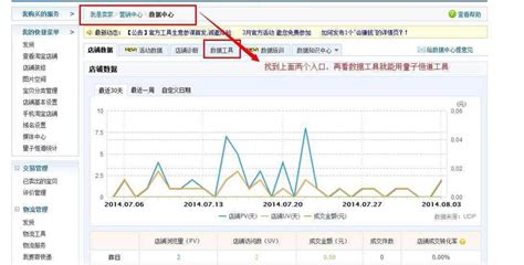 掌握淘宝指数页面查找技巧，深度分析数据，引爆店面销量增长 4