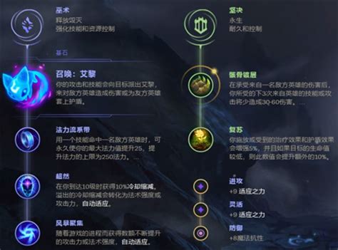 LOL 7.16版索拉卡辅助全攻略：天赋符文深度解析 3