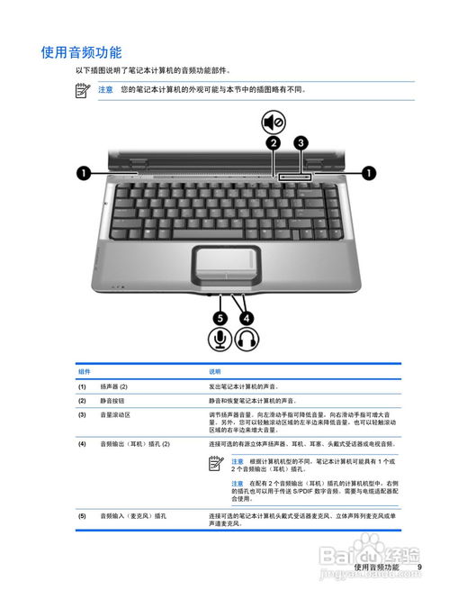 惠普HP Pavilion DV2000笔记本怎么用？详细使用说明书来啦！ 2