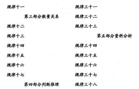 公务员行测数学运算：速解秘籍，秒杀难题！ 5