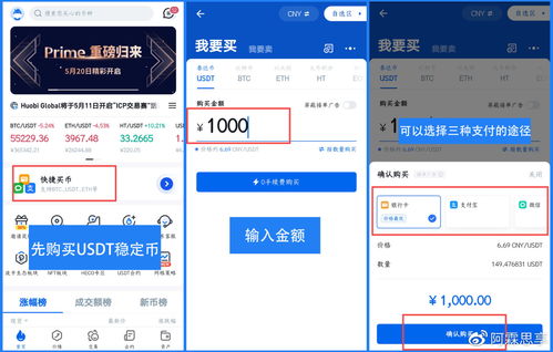 HTMOON购买全攻略：轻松上手，投资无忧！ 3