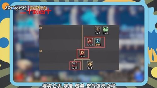 DNF90级狂战狱血魔神：帝血弑天高效刷图加点与特性技能攻略 4