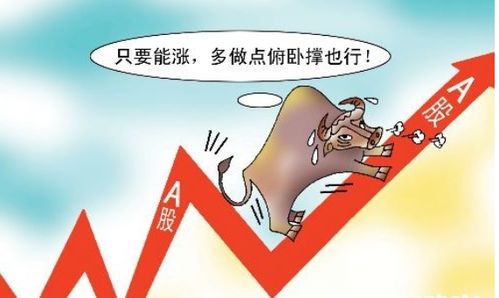 什么是“高开低走、高开高走、低开低走、低开高走”的含义？ 2