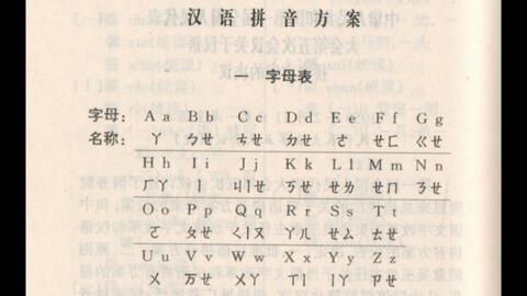 探索汉字魅力：从'存、约、验、阿'到'欧、洲'，创意社组词拼音挑战 3