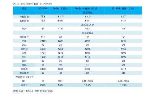 揭秘！一个支付宝账号能集齐多少张全家福卡？ 2