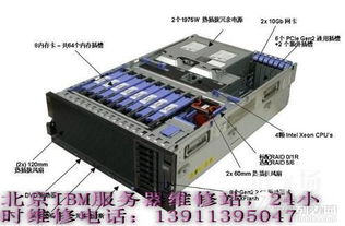 北京IBM维修地点在哪里？ 2