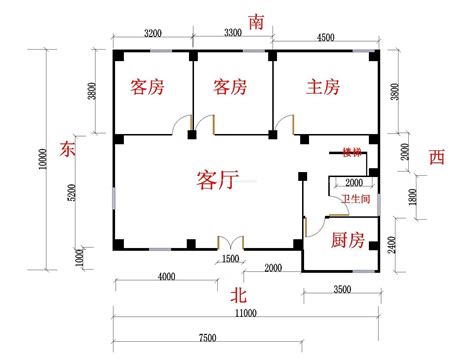 怎样绘制一份房子的平面图？ 2