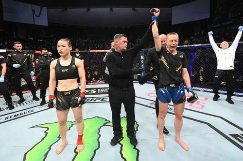 UFC女子草量级选手排名榜 2