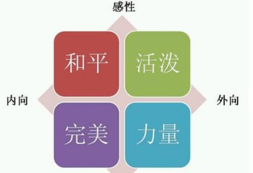 探索“Alpha”与“Omega”的深层含义：从起源到象征意义的奇妙之旅 2