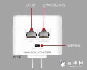 揭秘电力猫：功能用途与安装教程 4