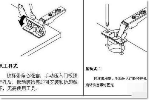 铰链怎么安装？ 3