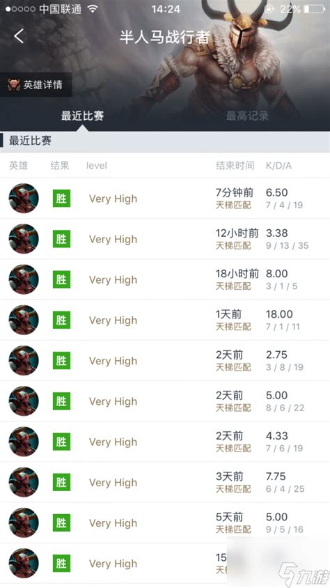 DOTA半人马酋长：终极出装攻略，助你驰骋战场！ 2