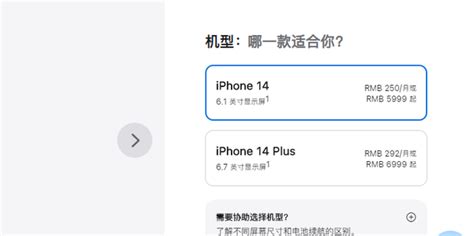 iPhone 4s 分期付款购买指南 1