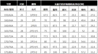76-84厘米对应腰围尺寸是多少 4