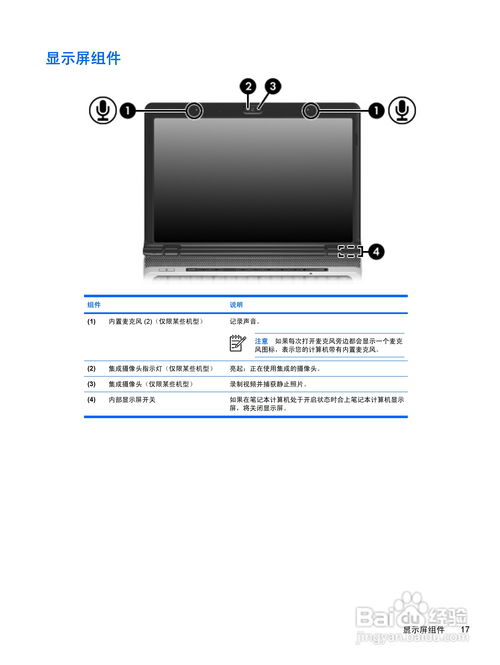 惠普HP Pavilion DV2000笔记本怎么用？详细使用说明书来啦！ 3