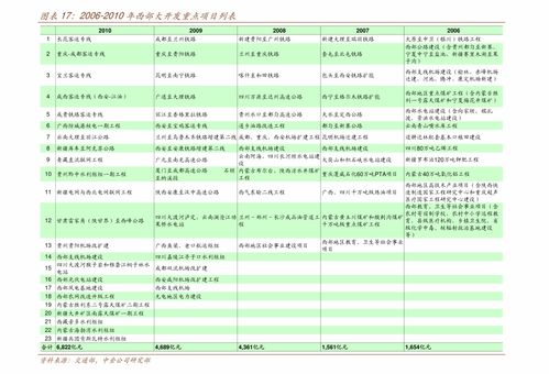 洛杉矶月子中心：全面解析费用涵盖的服务与细节 2