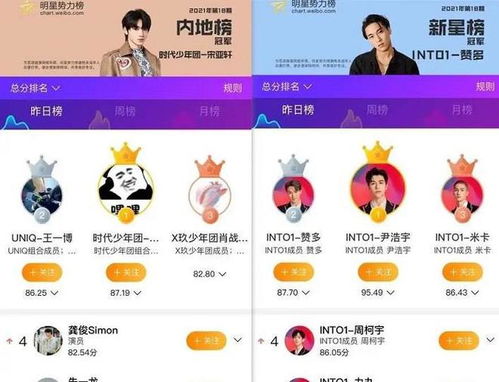 揭秘！饭圈中的“yyjc”究竟是何含义？ 4
