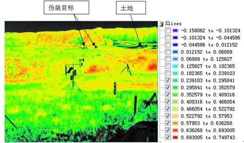 区别解析：Technical与Technique的含义对比 3