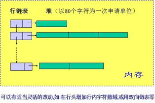 揭秘“么结构”的真正内涵 2