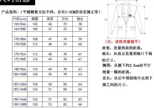 76-84厘米对应腰围尺寸是多少 1