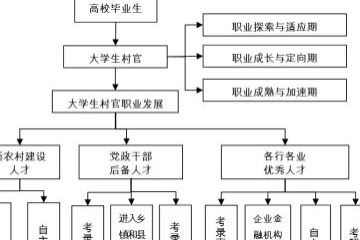 生产日期还是保质期？exp标识详解 2