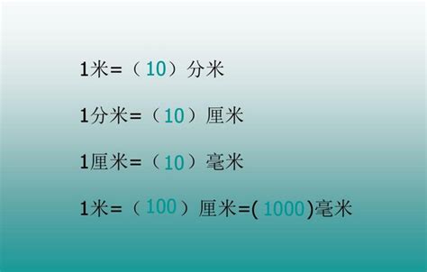 1米换算成厘米、分米、毫米是多少？ 3