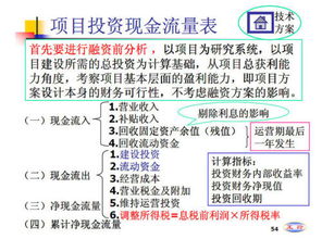 揭秘：净收益背后的真正含义 2