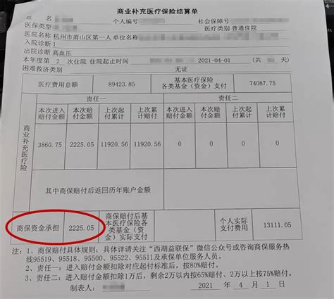 揭秘：西湖联保——一份怎样的保险保障？ 2