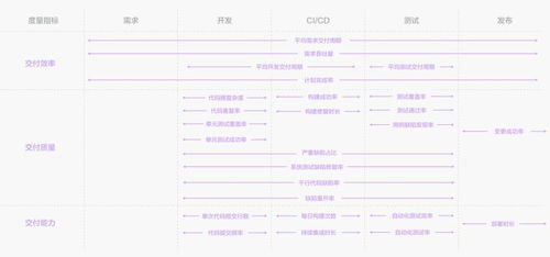 项目管理神器大盘点：助你高效掌控每一个项目！ 2