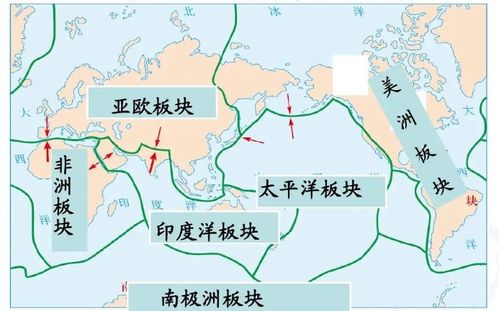 亚欧板块：全面深度解析与知识宝典 1