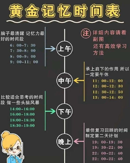 期末考试答案在哪里查询？ 1