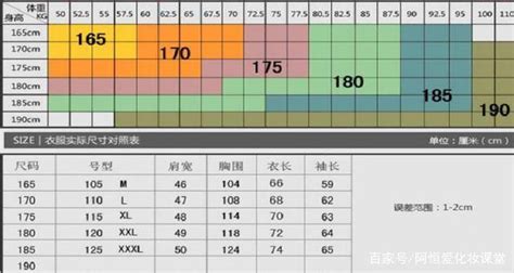 F尺码适合哪些体重范围的人穿？ 2