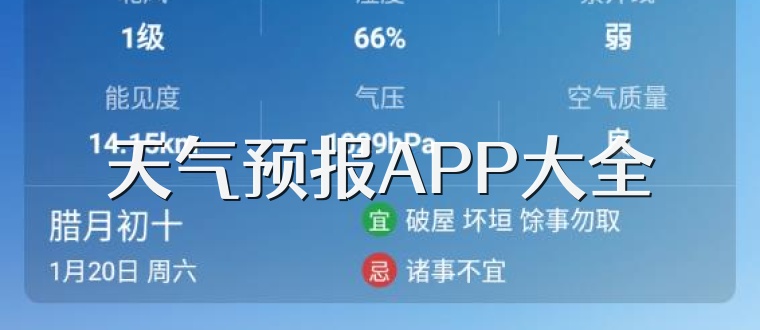 天气预报APP大全