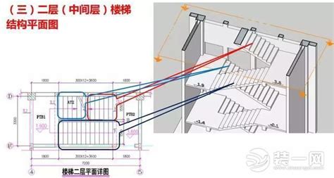 掌握楼梯平面图：轻松区分上下方向 1