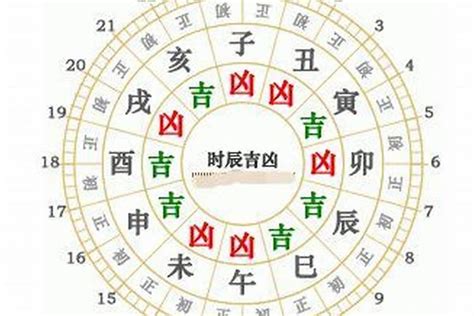 紫气东来，哪个生肖独占鳌头？ 2