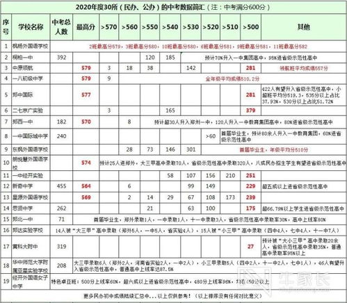 宜都外国语学校的办学性质：公办还是私立？ 2