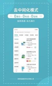 熊猫药药 截图3