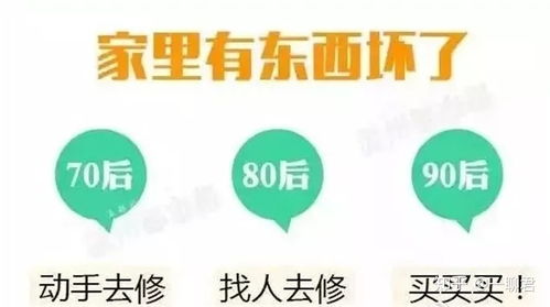 揭秘代沟：定义、影响与跨越之道 3