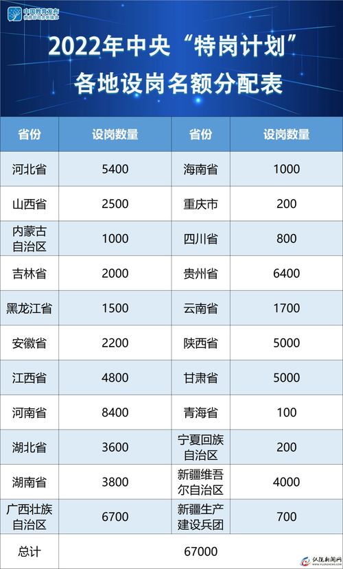 2022年流行的微信昵称是什么 3